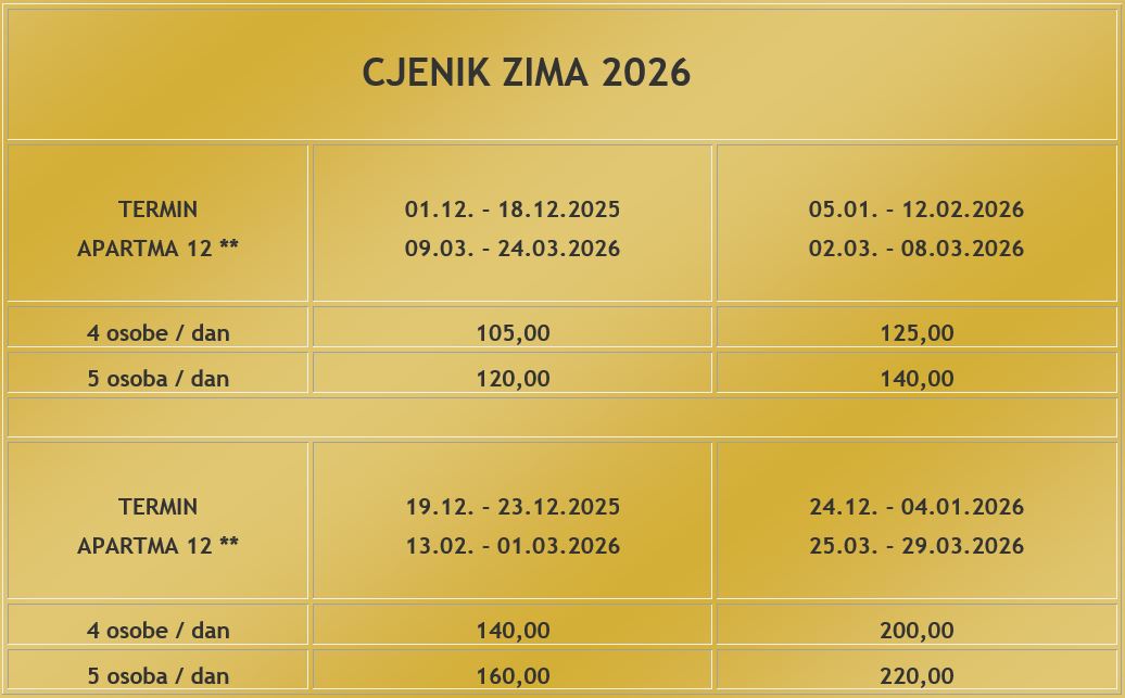Cenik Zima 2026 HR 2