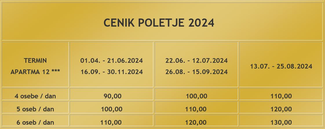 Cenik poletje 2024 SI