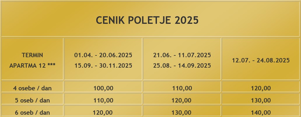 Cenik Poletje SI 2025