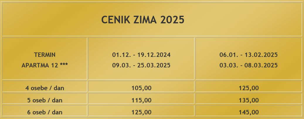 Cenik Zima SI 1