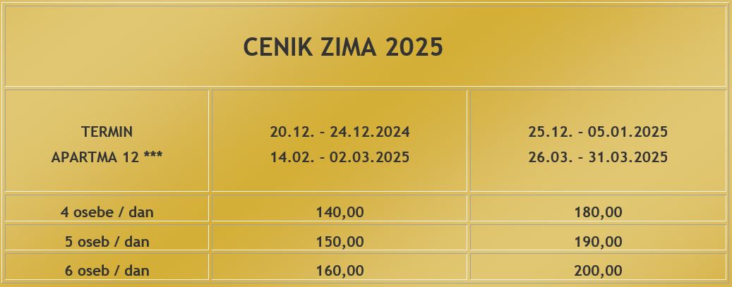 Cenik Zima SI 2