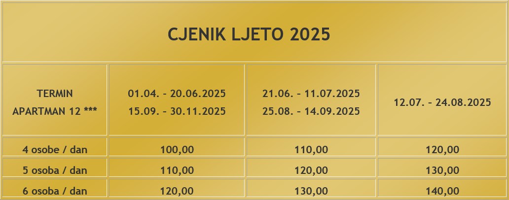 Cjenik Ljeto HR 2025