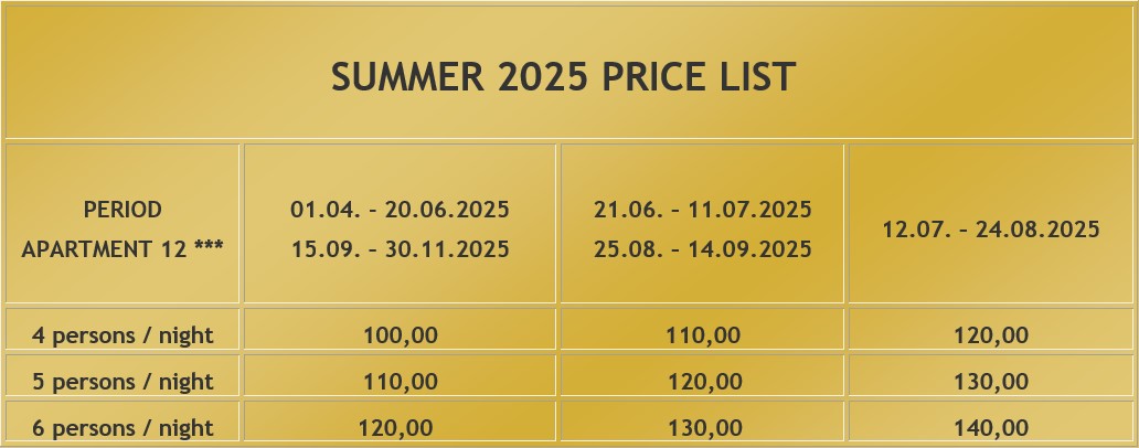 Summer Price List EN 2025